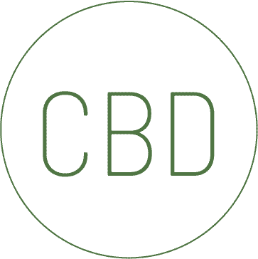 LE CBD ET SES EFFETS
